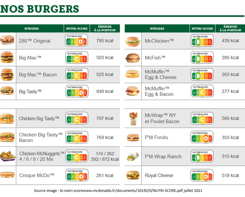 nulliscore mc do